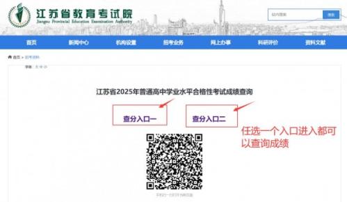 2026江苏合格考成绩快速查询入口+查询流程