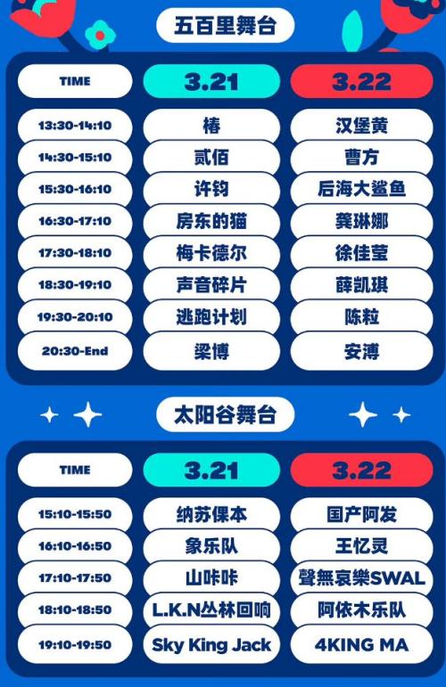 2026年3月21日昆明五百里音乐节嘉宾演出时间表
