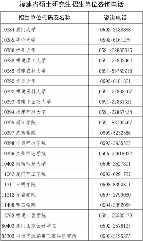 2026考研成绩历年查询时间一览