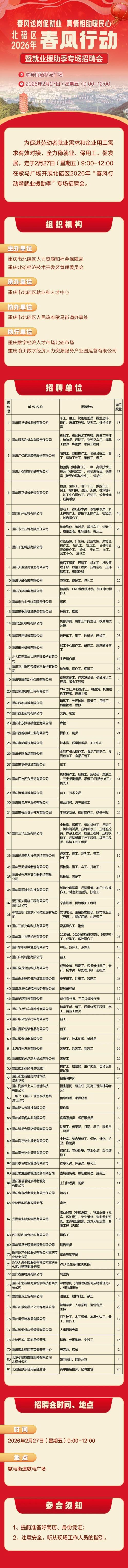 2026北碚区春风行动暨就业援助季专场招聘会（2月27日）