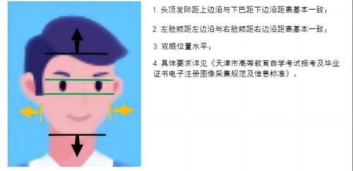 2026年上半年天津市高等教育自学考试省际转考申请通知