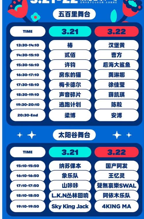2026年3月22日昆明五百里音乐节嘉宾演出时间表