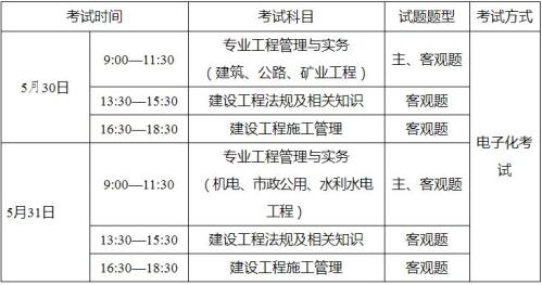 2026重庆二级建造师执业资格考试报名时间+条件+入口