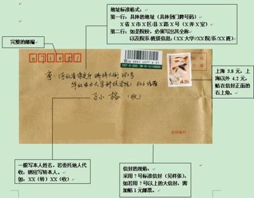 全国大学英语四六级成绩核查申请指南（材料+方式）