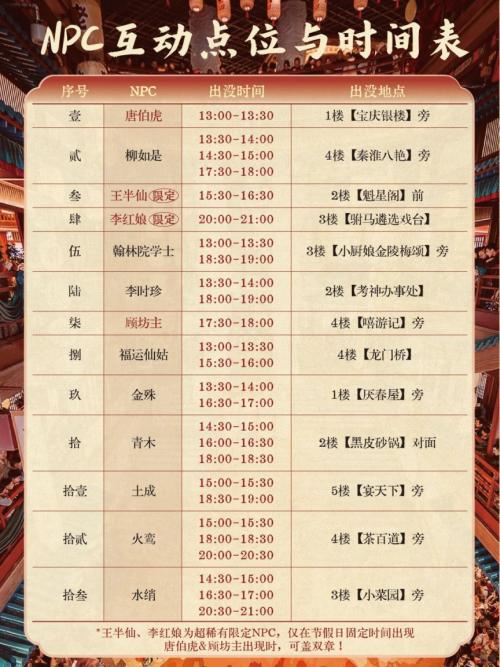 2026金陵长乐坊NPC互动点位+时间表