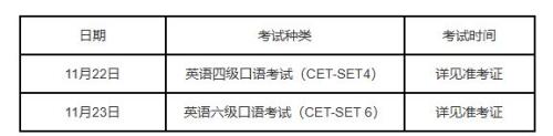 2025年下半年全国大学英语四六级考试指南