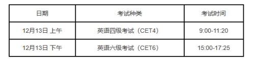 2025年下半年全国大学英语四六级考试指南