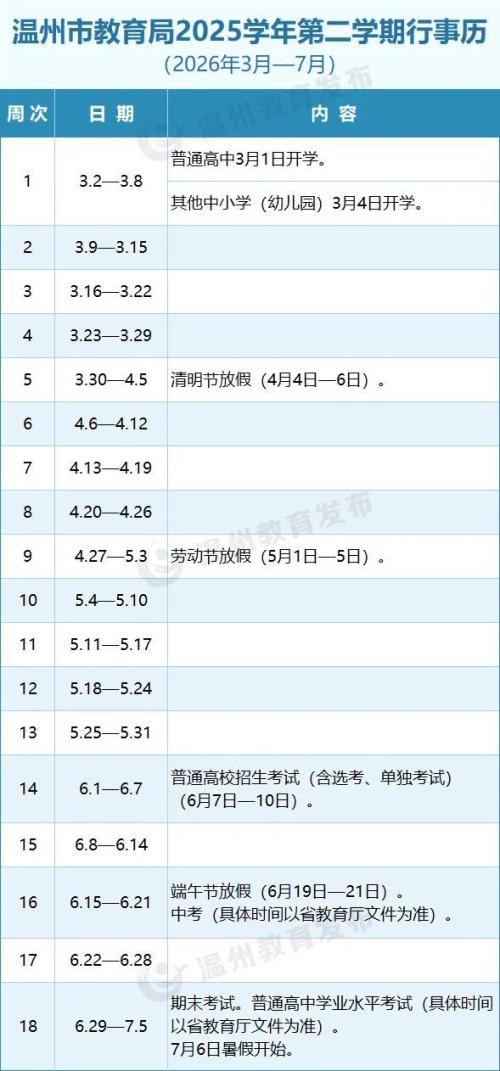 2026温州寒假开学时间（中小学+幼儿园+大学）