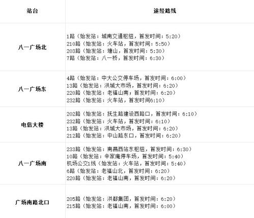 2026南昌八一广场三月场次升旗仪式（时间+行李寄存处+交通）