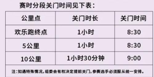 2026海淀10公里精英赛比赛规则最新消息