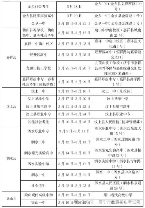 济宁市2026年高考体检温馨提示