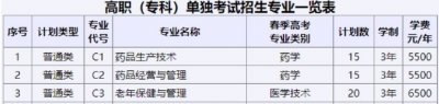 2026山东高职单招报名全流程（附图）