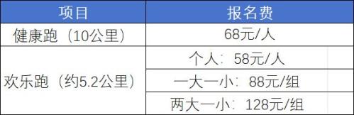 2026年西凤375酒全民健康跑参赛报名指南（时间+入口+地点+路线）