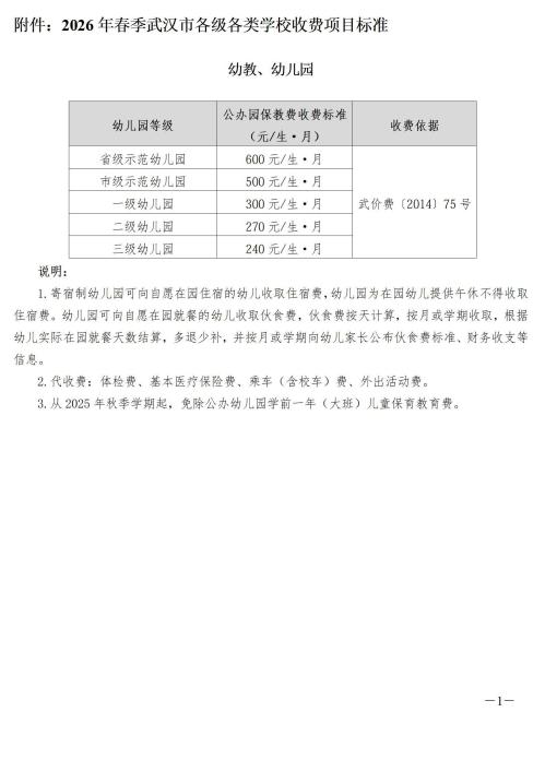 2026年春季武汉学校收费项目标准