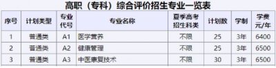 2026山东高职单招报名全流程（附图）