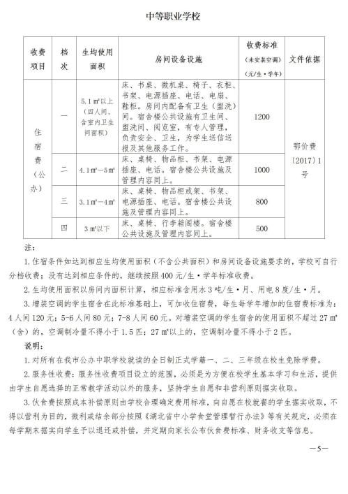 2026年春季武汉学校收费项目标准