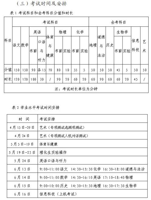 淄博市2026年初中学业水平考试工作细则