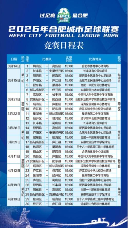 2026合肥城市足球联赛竞赛日程表