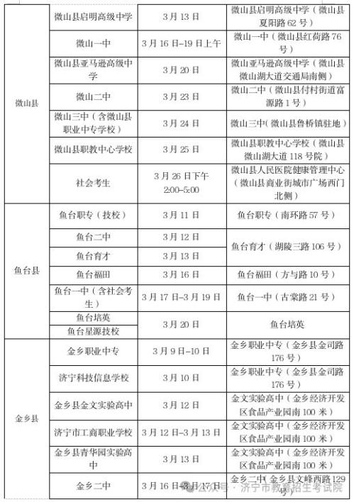 济宁市2026年高考体检安排