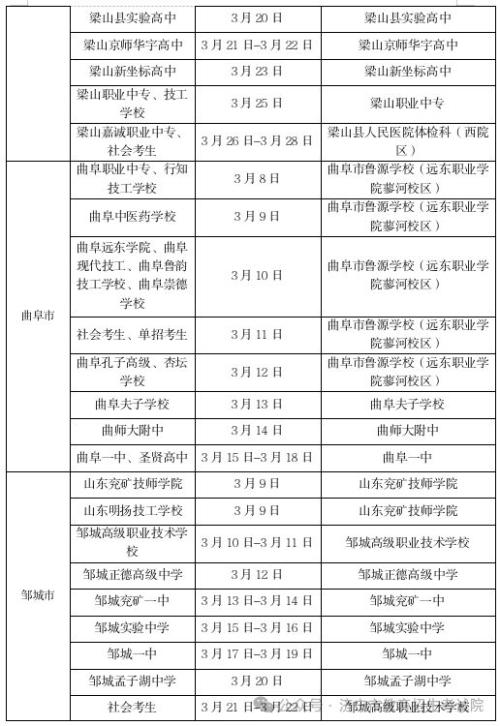 济宁市2026年高考体检安排