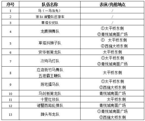 2026年绍兴诸暨“西施闹春 一马当先”元宵踩街活动