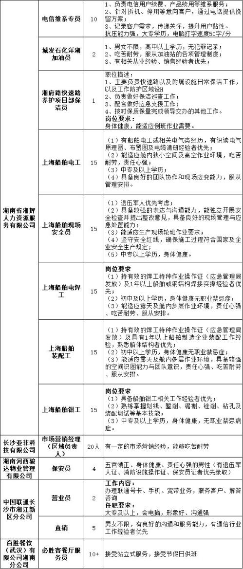 长沙雷锋街道“春风行动”专场招聘会（附岗位信息）