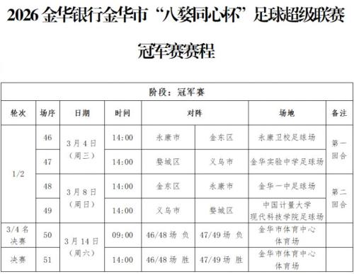 2026金超冠军赛赛程表