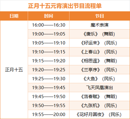 2026台商灯会演出节目单