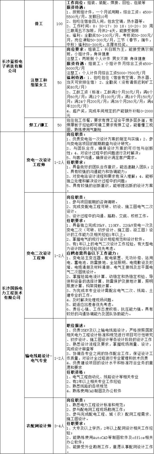 长沙雷锋街道“春风行动”专场招聘会（附岗位信息）