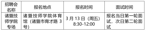 2026年绍兴诸暨市教体局面向应届高校毕业生招聘教师公告