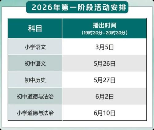 2026人教新教材讲堂第一阶段活动播出时间安排