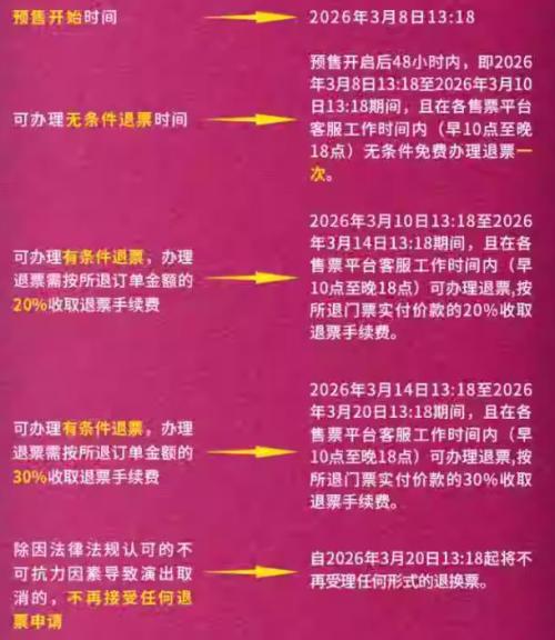 2026唐山潮流天后超级演唱会退票规则