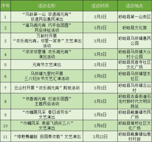 2026年3月淮安文艺演出展览汇总
