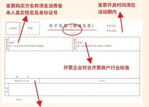 2026赣州有奖发票怎么参与（附图解步骤）