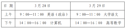 2026山东省专升本考试时间及考试科目设置