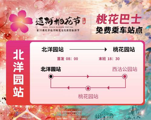 2026天津桃花节小环线巴士乘车指南