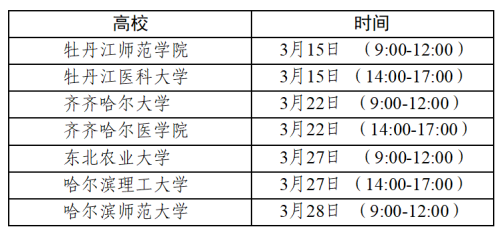 2026年度“市委书记进校园”齐齐哈尔市引才公告
