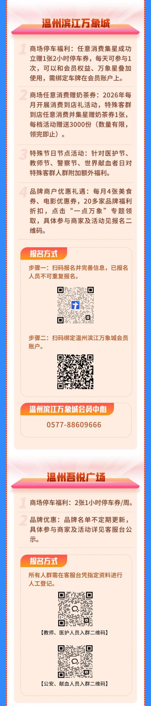 2026温州商贸领域社会守护者礼遇优待活动