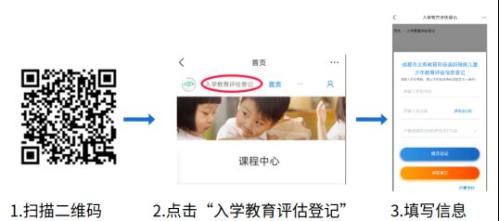2026年青羊区特殊需要儿童少年入学（转衔）评估工作通知
