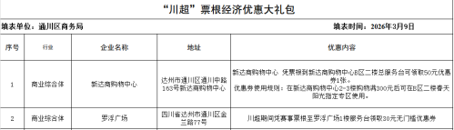 川超达州观赛福利2026