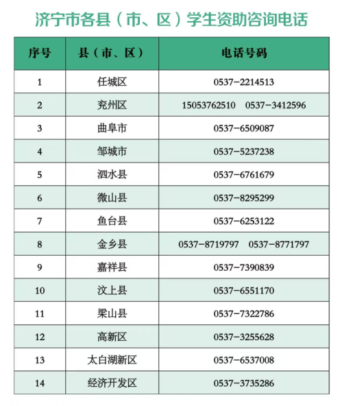 2026济宁学生资助申请春季学期开放时间+入口