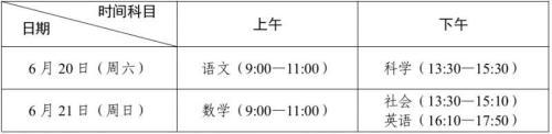 2026年绍兴越城考区中考报名指南