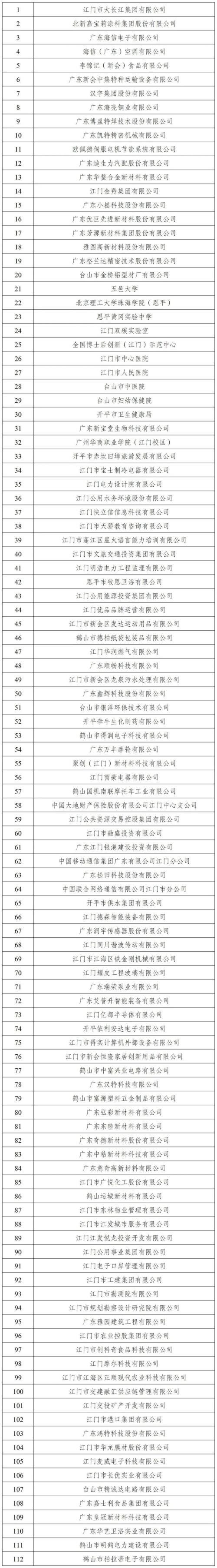 百万英才汇南粤2026年春季大型综合招聘会