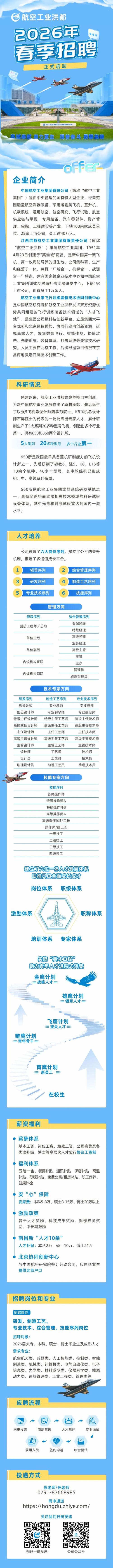 航空工业洪都2026年春季招聘公告