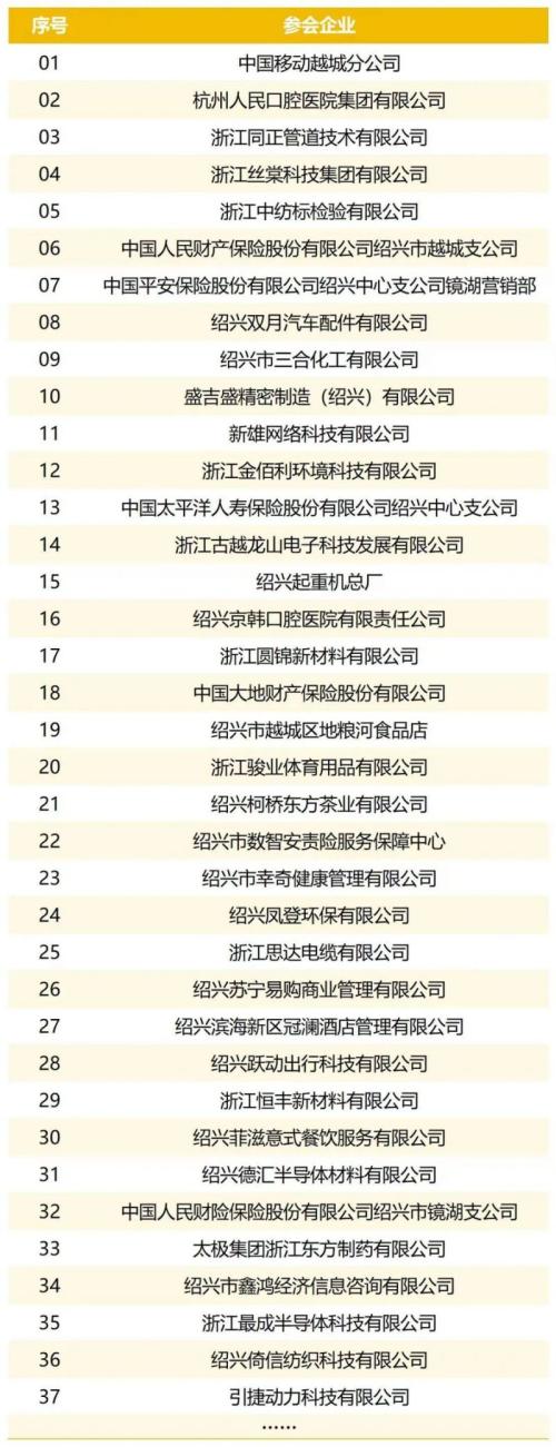 2026年绍兴海智汇新春综合招聘会（二）