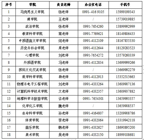 新疆师范大学2026年第一批高层次人才引进招聘公告
