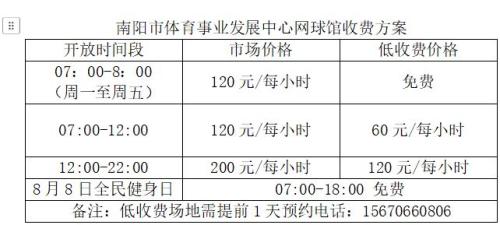 南阳2026年网球馆免费低收费开放方案