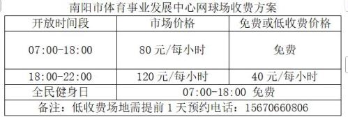 南阳2026年网球场免费低收费开放方案