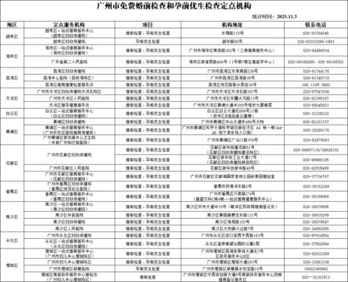 广州女性的8大免费福利_补贴（2026）