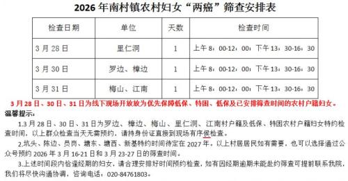 2026广州番禺第六人民医院“两癌”免费筛查指南（时间＋预约入口）